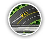 El Segundo Drivers Education